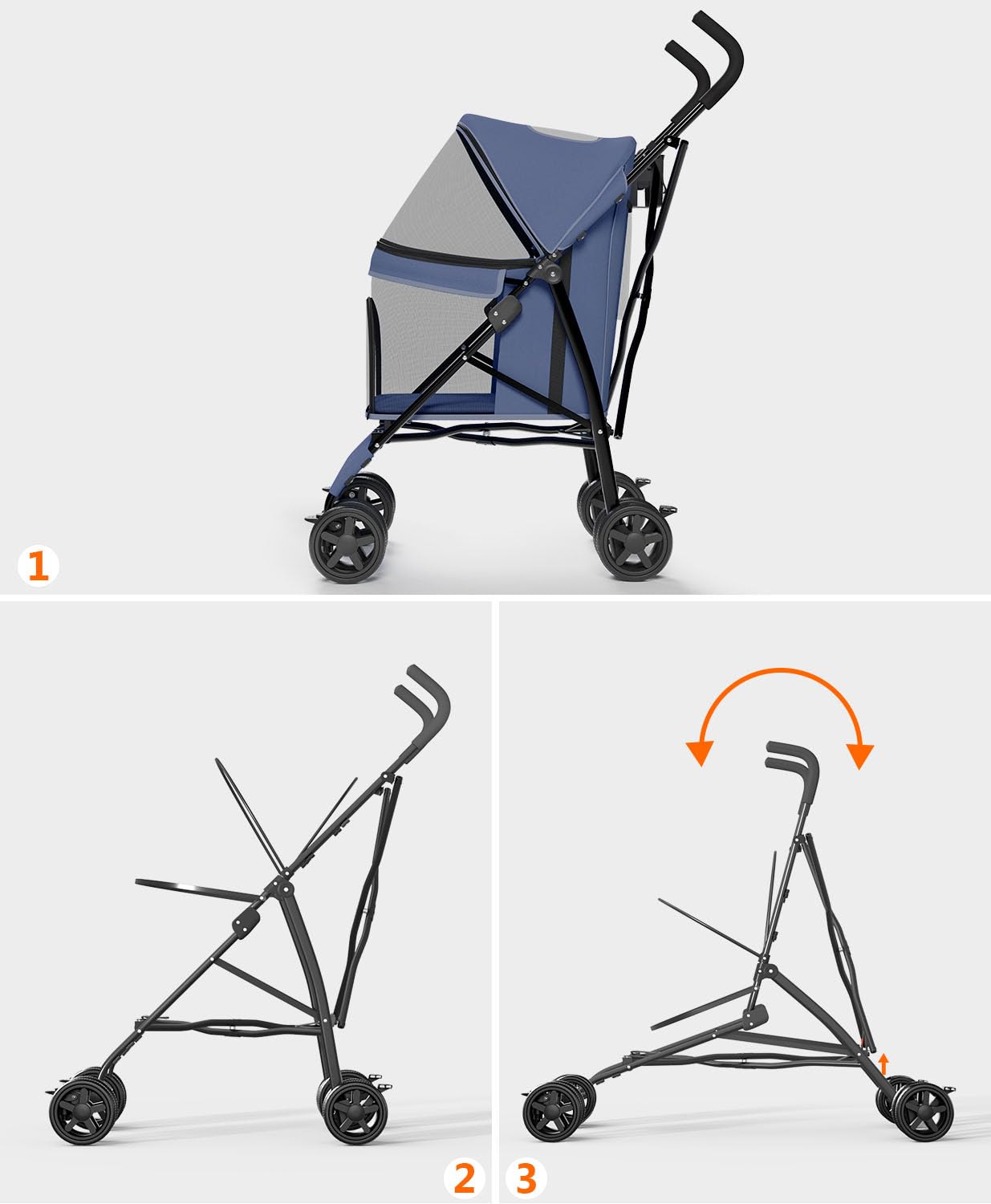 OS MOTOR Pet Stroller with 4 Wheels for Small/Medium Pets, Portable Travel Foldable Carrier Jogger for Dog Cat Puppy Kitty, Rear Wheel Breaks, Storage Basket, Visible Mesh Weather Cover (Navy Blue)