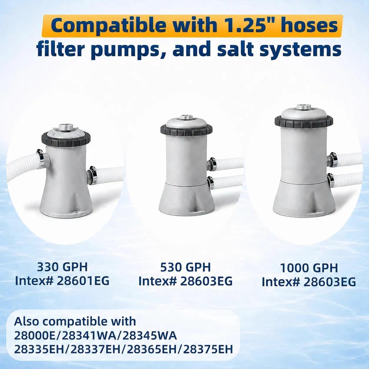 Btanadi Replacement 1.25"×59" Pool Hoses for Above Ground Pools, Above Ground Pool Hoses for Filter Pumps, 4 Pack with 8 Metal Clamps (White)