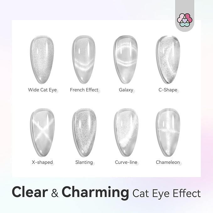 SAVILAND Cat Eye Magnet for Nails: 10PCS CatEye Gel Nail Polish Strong Nail Magnets Set 1000＋Styles Creation Magnetic Wand Quicker DIY Nail Art Tools for Enthusiasts Technicians Salon Home Studio