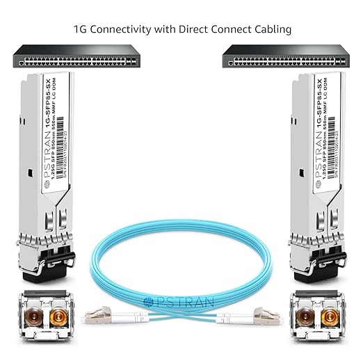 OPSTRAN 1000BASE-SX SFP Optical Transceiver Module Compatible with Arista Networks 1310nm 2km DDM Duplex LC MMF