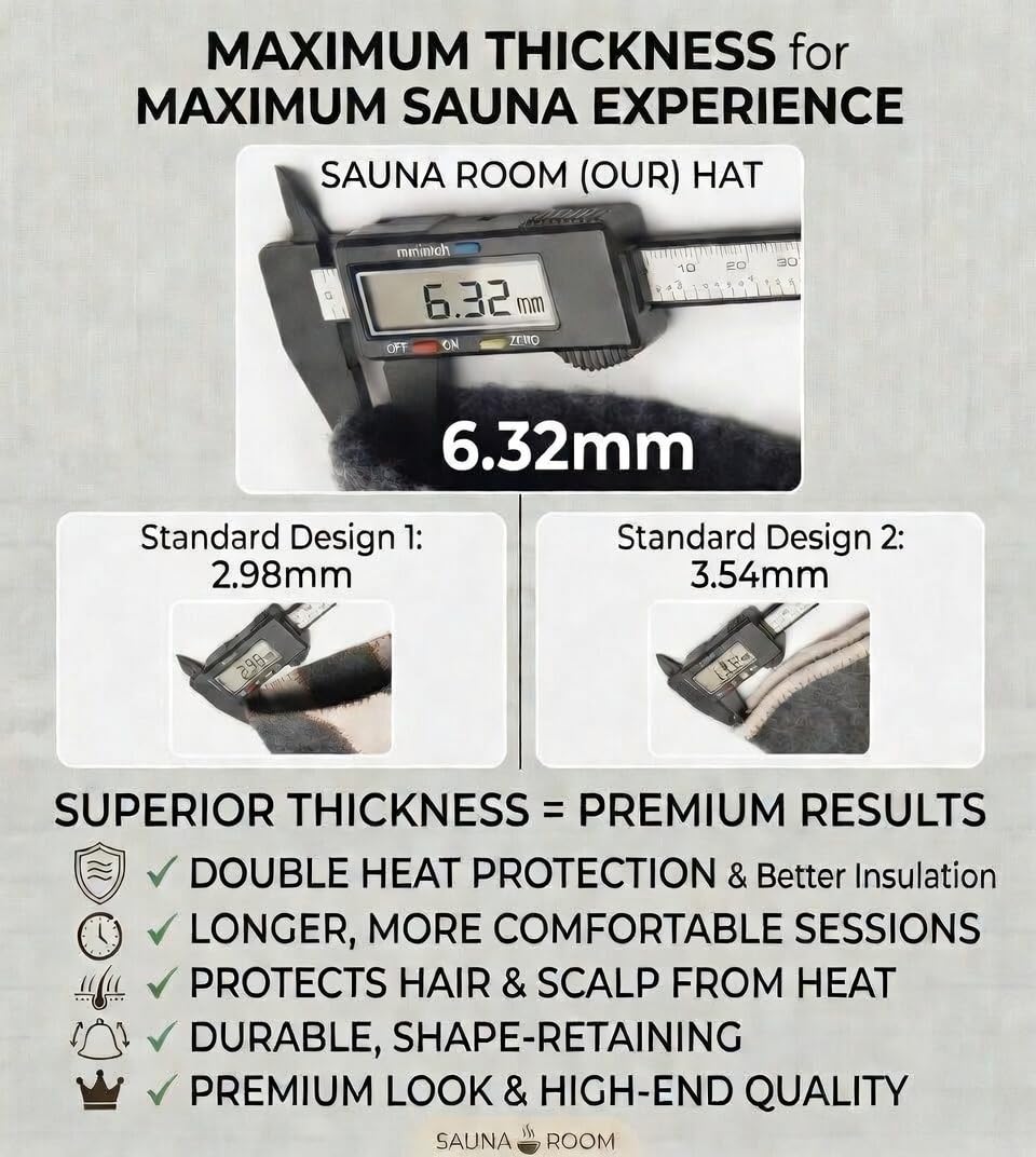 Adjustable Natural Wool Sauna Hat for Men and Women - Sauna Cap with Sweatband - Insulating Breathable Wool Banya Hat for Spa, Home Steam Room, Bathhouse - Comfortable Unisex Steam Room Hats