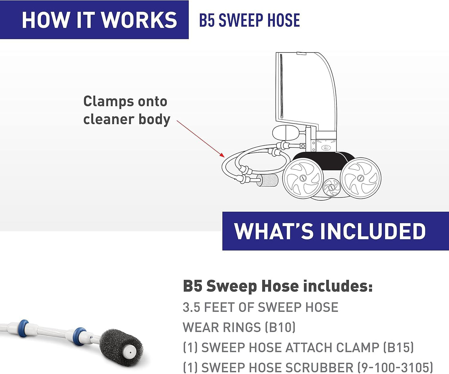 Polaris Sweep Hose Complete