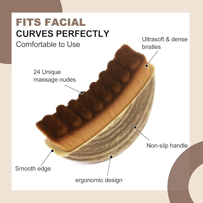 New Lymphatic Contour Face Brush, Lymphatic Drainage Massager for Face,Reduces Puffiness & Restores Definition,100% Gentle & Soft on Skin,Ergonomically Designed and Relieve Fatigue (2 Pcs)