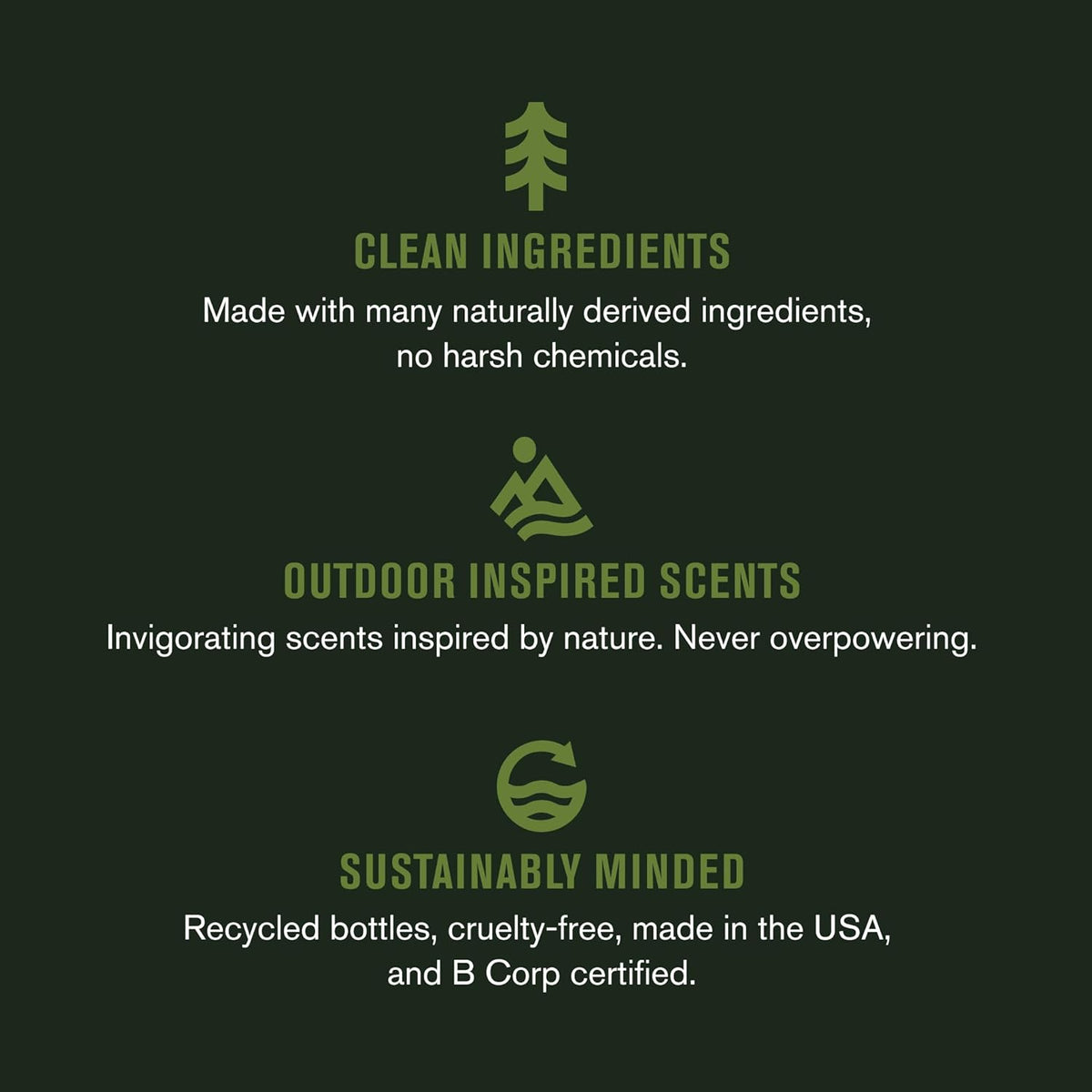 Every Man Jack Men's Body Wash Variety Pack - Includes 3 Body Washes with Natural Ingredients & Incredible Scents - Amber + Sandalwood, Cedar + Red Sage, Sea Minerals + Citron Fragrances