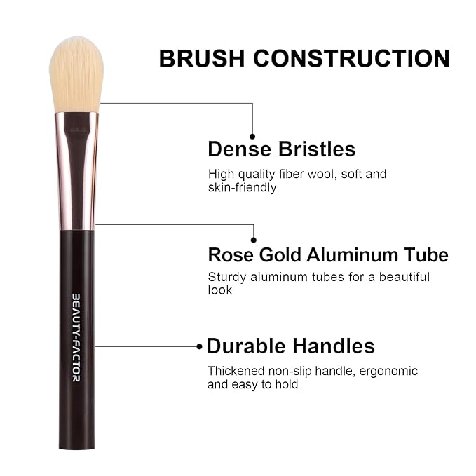 Facial Mask Application BrushÃ¯Â¼ÂSoft Bristle Face Mask Applicator | Skincare Enhancer | Cosmetic Tools with Fiber Brush Head for Mud, Clay Mask, DIY, Gels, Modeling Mask, Body Lotion, and BB Cream