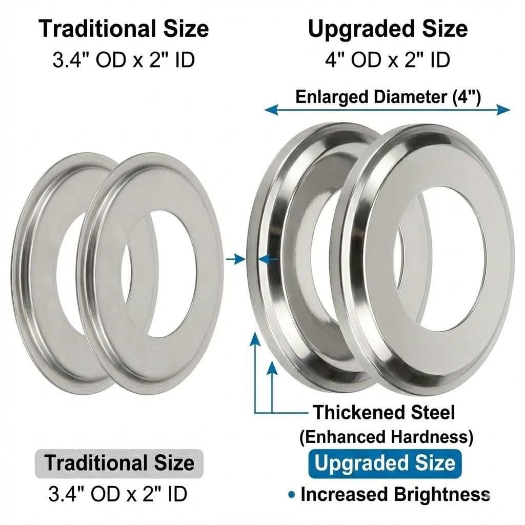 Stainless Steel Pool Handrail Covers, Fits 1.9" Tubing, Rust-Proof Escutcheon Plates & Safety Trim Rings for Deck Anchors, 304 Stainless Steel, Mirror-Polished Finish (4)