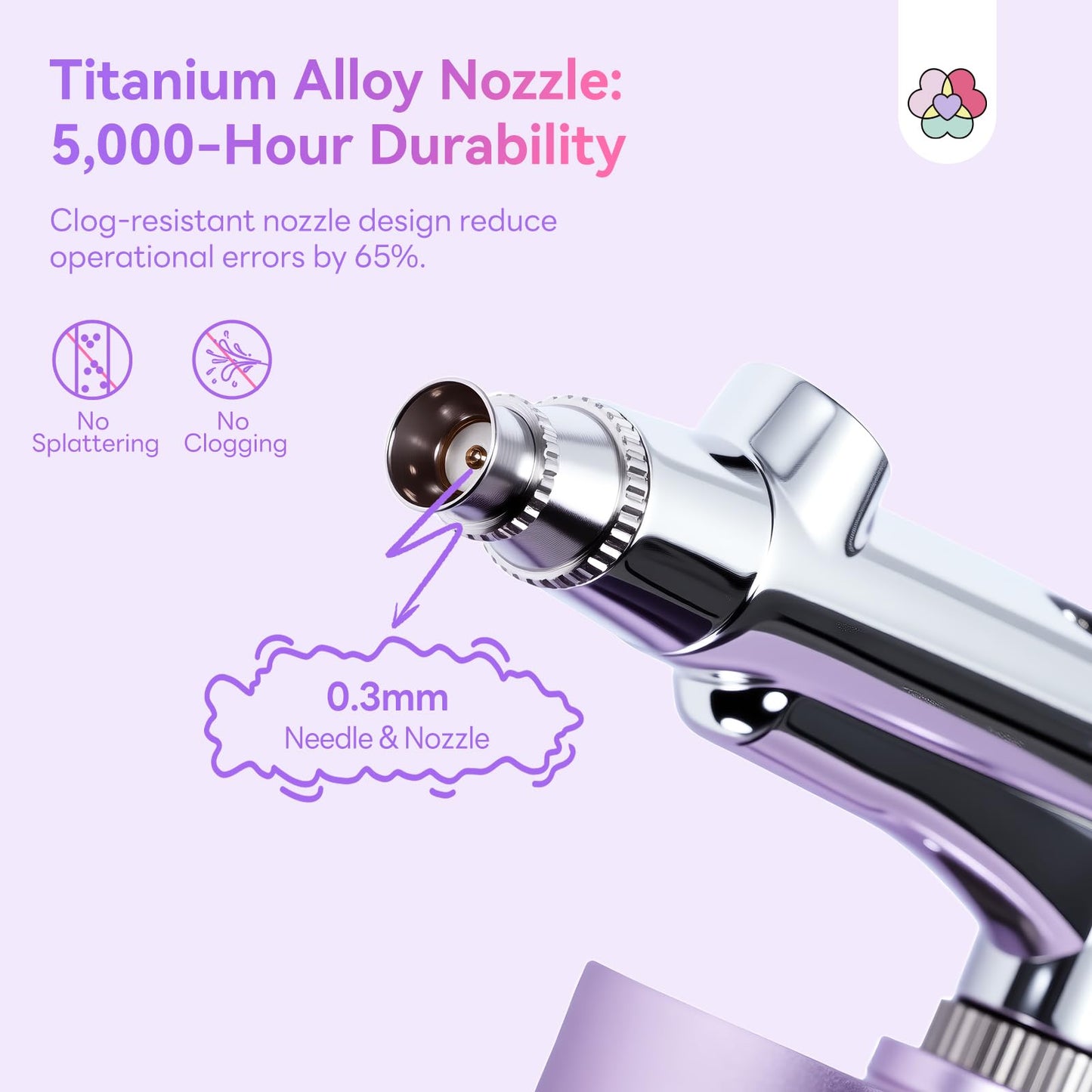 SAVILAND Pro Airbrush for Nails: 2026 Optimized 25 PSI for Flawless Nails Engineered for Flow-Locked Atomization & Steady Output 0.3mm DLC-Coated Nozzle, Dual-Charge Cordless for Uninterrupted Salon