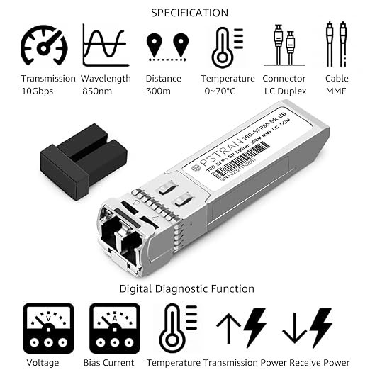 OPSTRAN 10GBASE-SR SFP+ Optical Transceiver Module Compatible with Ubiquiti Unifi UF-MM-10G 10Gbps 850nm 300m DDM Duplex LC MMF