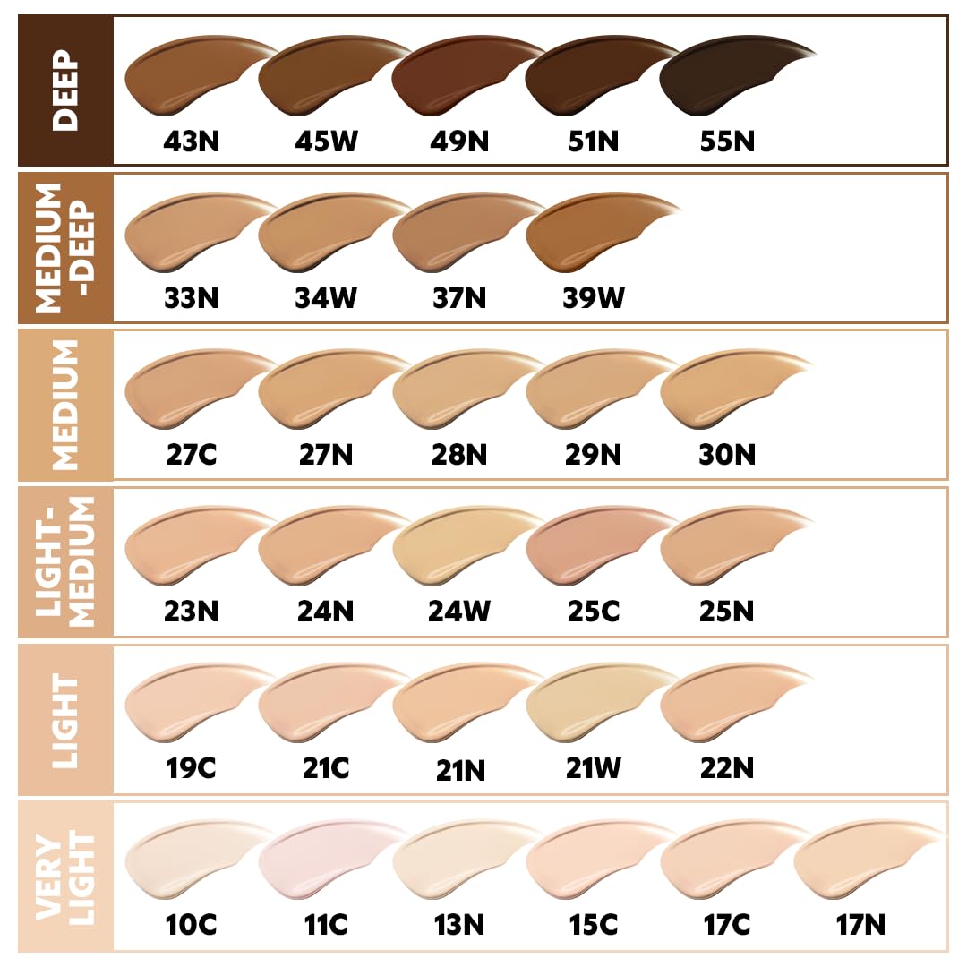 TIRTIR Mask Fit Ai Filter Cushion Foundation | AI-Like Semi-Matte Finish - Up to 72-Hour Medium to Full Coverage Korean BB Cushion Make up Beauty, #17N Vanilla, 0.63 Fl Oz