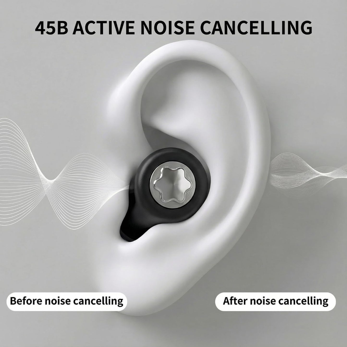 Ear Plugs for Sleeping 45DB Noise Cancelling: Ultra-Comfy Reusable Noise-Reducing Earplugs for Sleeping & Travel & Work Hearing Protection Earbuds with 8 Tips(XS,S, M, L Size)