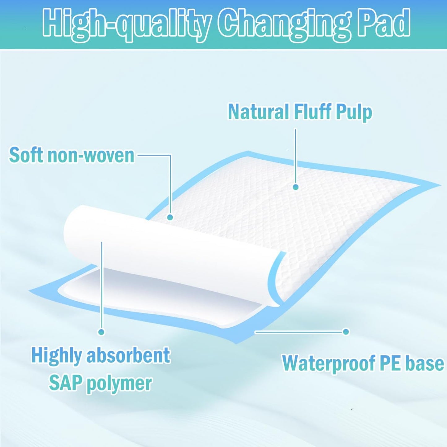 Rocinha 100 Pack Disposable Changing Pads Baby Disposable Underpads Waterproof Diaper Changing Pad Breathable Underpads Bed Table Protector Mat (17 x 13 Inches)