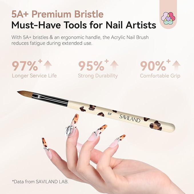 SAVILAND 3Pcs Acrylic Nail Brushes for Beginners: Leopard Print Sizes 8/10/14 Acrylic Brush Set, Professional Nail Art Tools for Acrylics Powder, Nail Extensions, 3D Carving & Salon DIY Kit