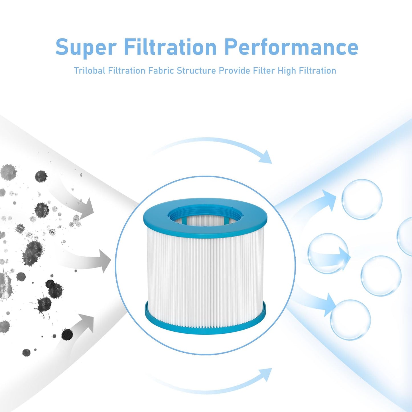 Slamate Hot Tub Filter Replacement Cartridges Compatible with All RELXTIME Hot Tub, ALEKO Hot Tub, Wejoy Hot Tub Aquaspa, Spa Filters for Hot Tub Screw On, Pack of 10