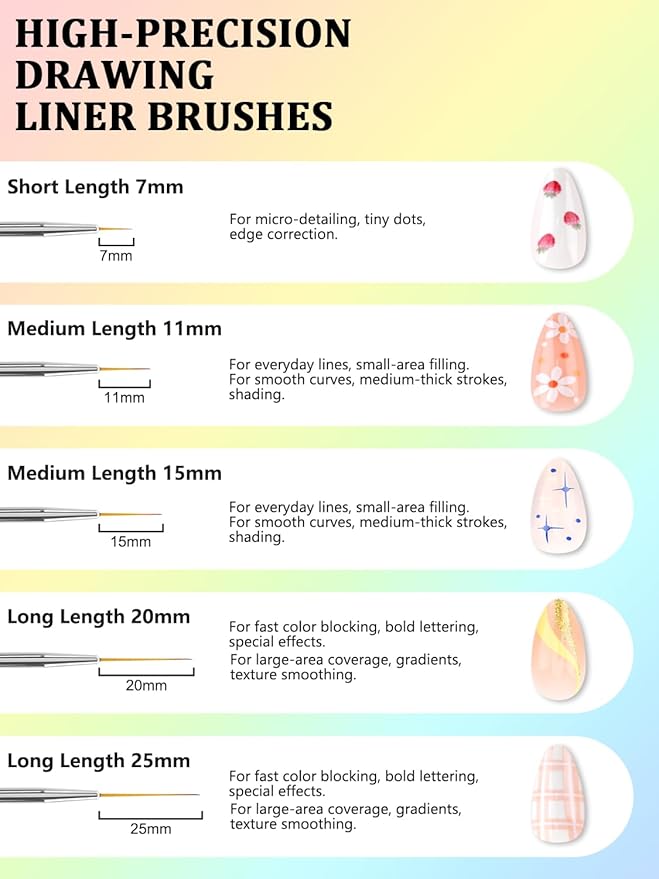 Nail Art Tools Set, Nail Stand for Press on Holder for Painting Nails, Nail Art Brushes and Dotting Tools, Nail Design Tools Supplies, Gel Polish and Builder Brush, French Tip Brush, Liner Brush