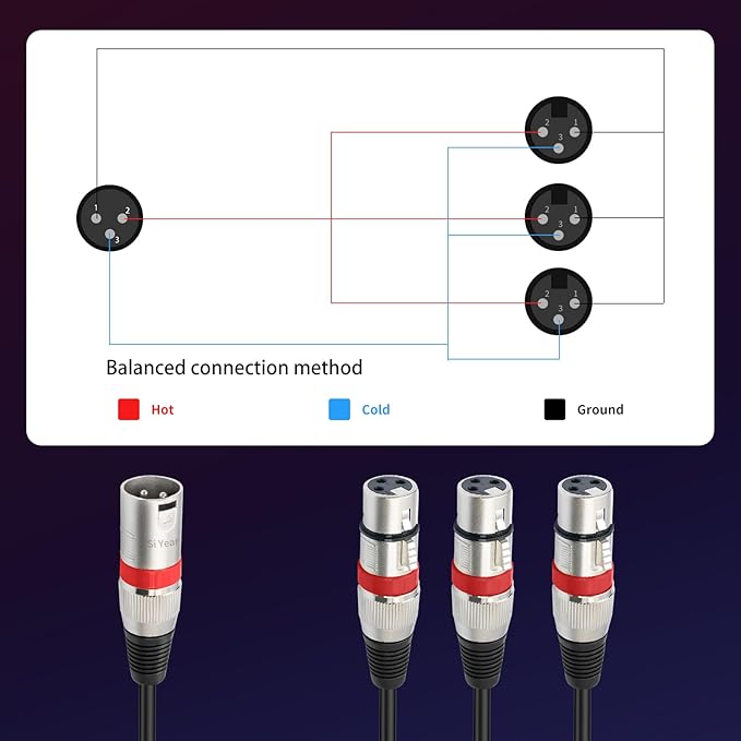 SiYear XLR Splitter Cable 3 Way - 1 XLR Male to 3 Female Patch Y Cable Balanced Microphone Splitter 3 in 1 Cord Audio Adapter (60cm/2FT)