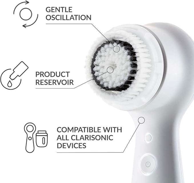 Sensitive Facial Cleansing Brush Head Replacement Compatible with Clarisonic Mia 1, Mia 2, Mia Fit, Alpha Fit
