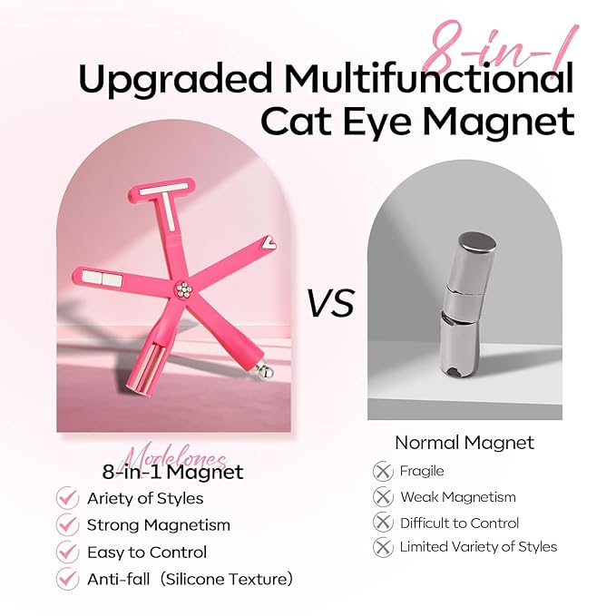 Modelones Cat Eye Gel Polish Nail Magnet, 8-in-1 Cat Eye Magnet Tool for Gel Nails Strong Magnetic Nail Art Wand with Steel Ball, Glass Bead& French Tip&Clover Cateye Multi-Effect Magnets DIY Salon