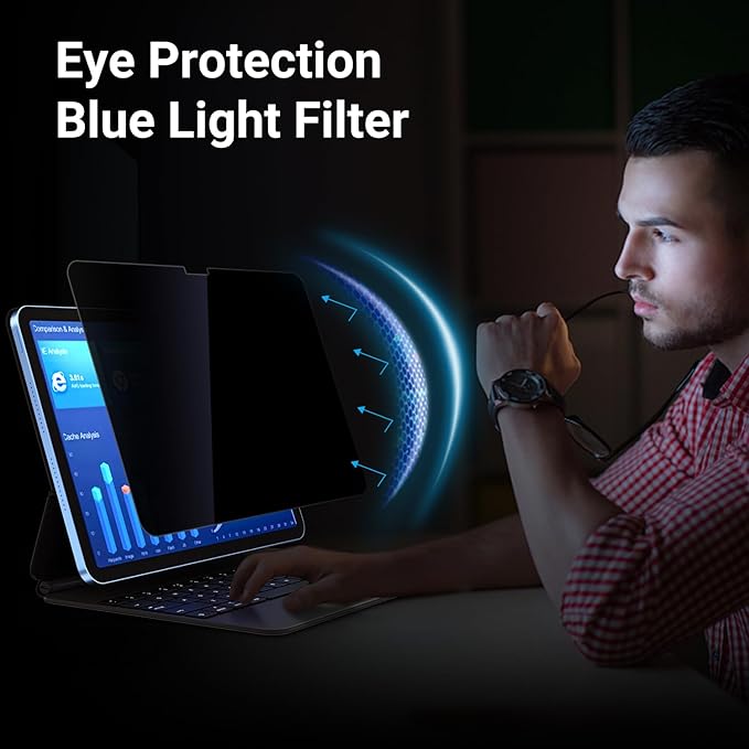 ZOEGAA Privacy Screen Protector for iPad Pro 11 inch M4 5th Gneeration 2024,Anti Blue Light Glare Spy Private Filter
