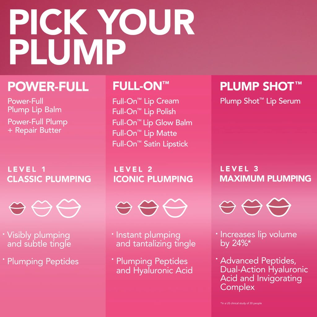 Buxom Full-On Plumping Lip Polish, Sugar