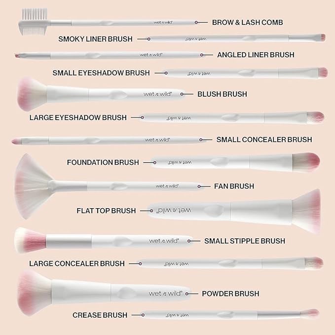 wet n wild Eyeshadow Brush,Precision Blending Application,Soft Synthetic Fibers,Ergonomic Handle for Comfortable Precision Control,(Pack of 2)