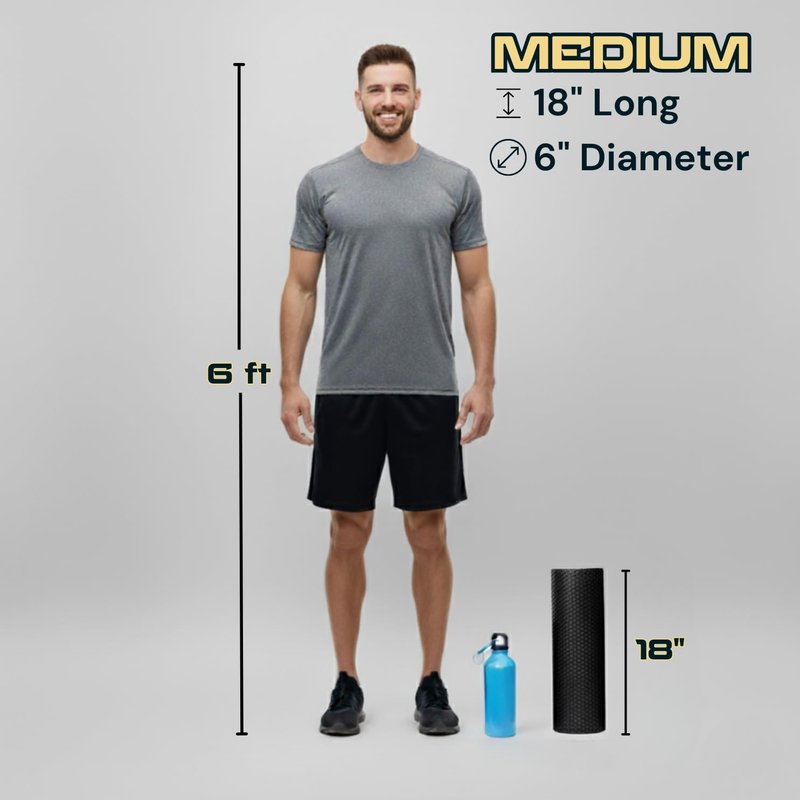 18 × 6 in Foam Roller for Back & Legs – Fitizen Medium Deep Tissue Muscle Recovery Roller – for The Active Citizen, Firm EVA Foam for Physical Therapy, Yoga & Pilates by FitNation