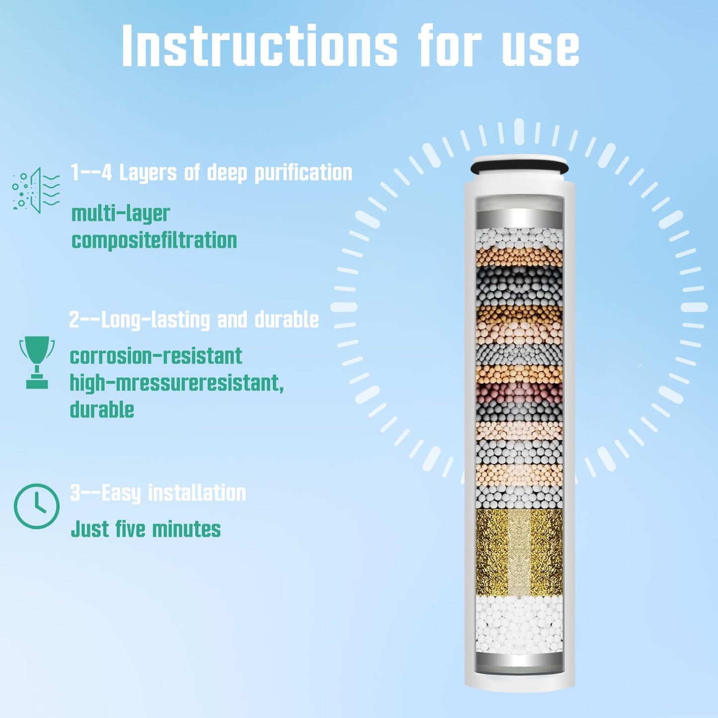 4 Pack Replacement Filters Compatible With Cobbe® Handheld Shower Head,Water Filter For Water Softening,Removes Chlorine(White)
