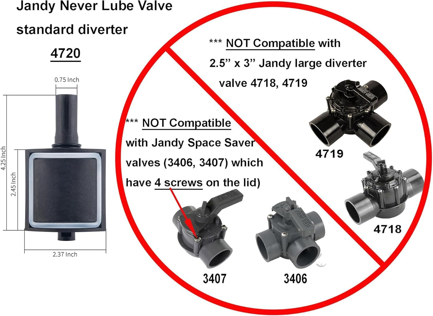 ATIE 2-Port/3-Port Pool Valve Rebuild Complete Kit Compatible with Jandy 2-way/3-way 4715, 4716, 4717 Valve and Gray Valves with Diverter Valve 4720, Cover 4606, Handle 7433 (1 Pack)