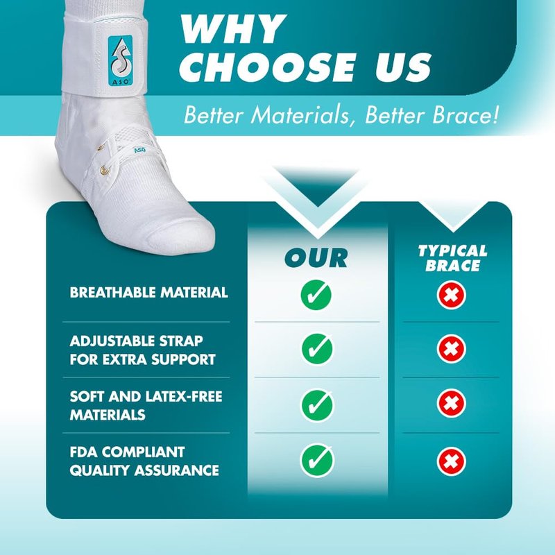 Med Spec ASO Ankle Stabilizer (Small, White) - Lace Up Ankle Brace for Ankle Sprain and Instability, Orthopedic Ankle Support for Men, Women, Adults, Teens and Kids, Sports Injury Recovery, 264002