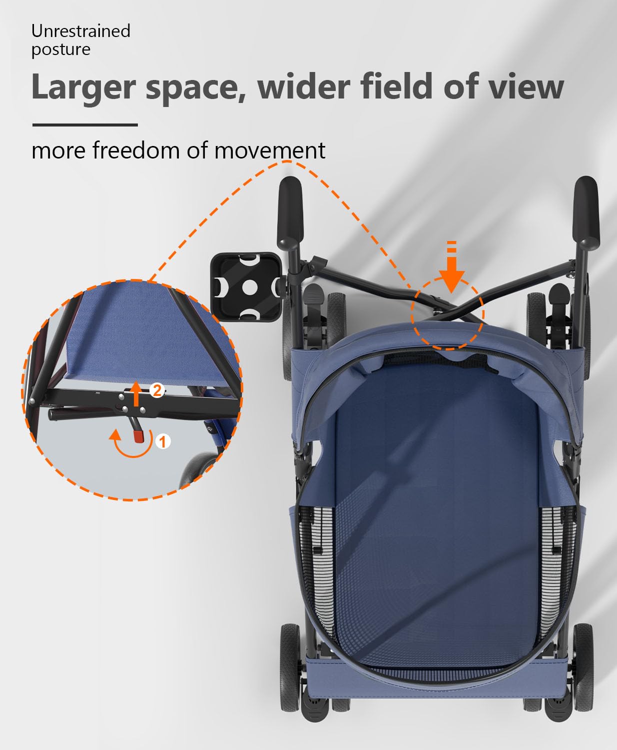 OS MOTOR Pet Stroller with 4 Wheels for Small/Medium Pets, Portable Travel Foldable Carrier Jogger for Dog Cat Puppy Kitty, Rear Wheel Breaks, Storage Basket, Visible Mesh Weather Cover (Navy Blue)