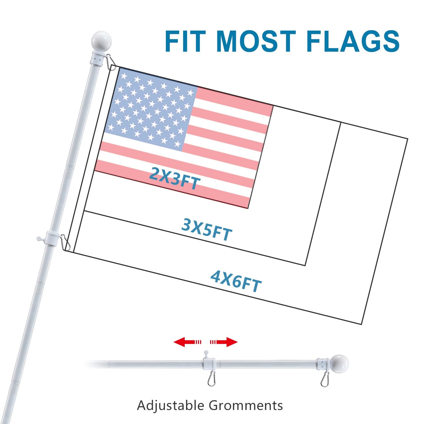 Flag Pole for Outside House - 5ft Heavy Duty Metal Flagpole Kit,Tangle Free, 2 Angle Mount for Grommet Flags,Banner,Garden Flag, for Outdoor Porch,Yard,Garage,Patio Balcony Use