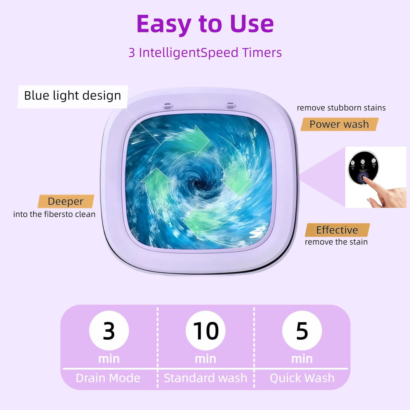 Portable Washing Machine,Mini Washer,16L Upgrade Mini Laundry Machine with Spin Basket,Deep Clean Baby Clothes,Underwear,Socks,Small Pet clothes; Ideal for RV, Dorm, Camping (Purple)