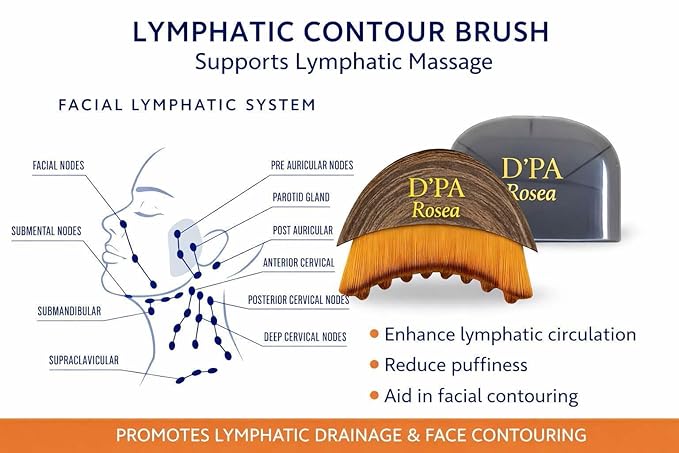 Lymphatic Contour Face Brush Drainage Massager Dry Sculpting Gua Sha Facial Depuffer Tool Massage Skin Lifting Beauty Appliance (1, Brown)