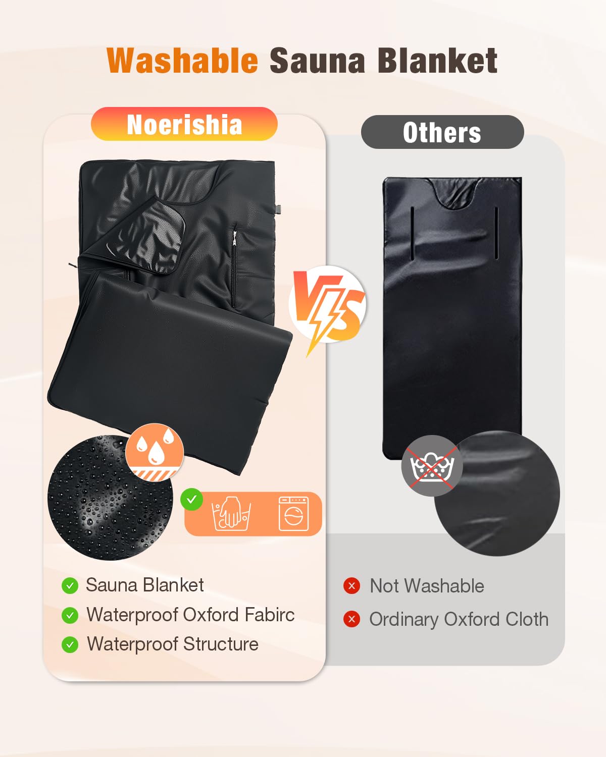 noerishia Portable Sauna Blanket for Home, Portable Design, Relaxation and Detox Washable & Foldable with Carrying Bag and Remote Control, 88-158℉, 10-60 Minutes Timer, (6 x 2.62) FT