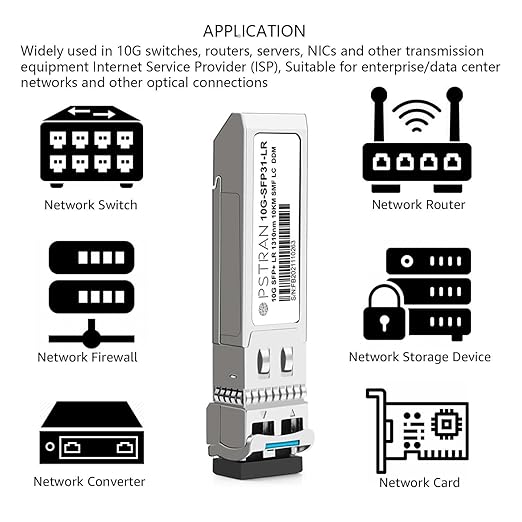OPSTRAN 10GBASE-ER SFP+ Optical Transceiver Module Compatible with Ubiquiti SFP-10G-ER 1550nm 40km DOM Duplex LC SMF