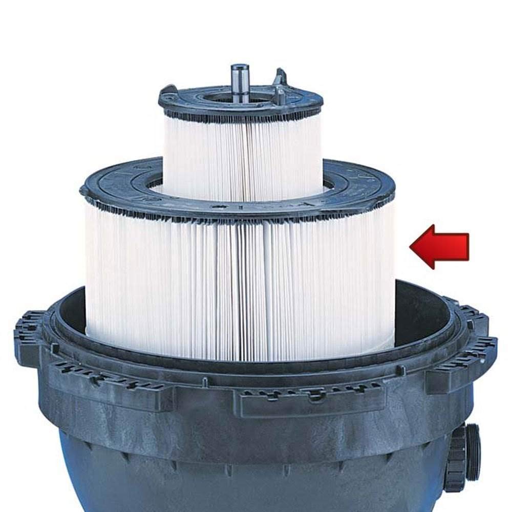 Pentair Sta-Rite System 3 S7M120 Modular Media 300 - Inner and Outer Replacement Filter Cartridge Kit 170145