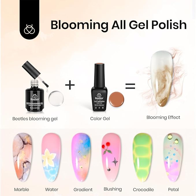 Beetles Blooming Gel: 2 Pcs 15ml Clear Uv Led Blooming Gel Nail Polish for Spreading Effect Blossom Marble Natural Stone Watercolor Floral Print Soak off Nail Diy Design