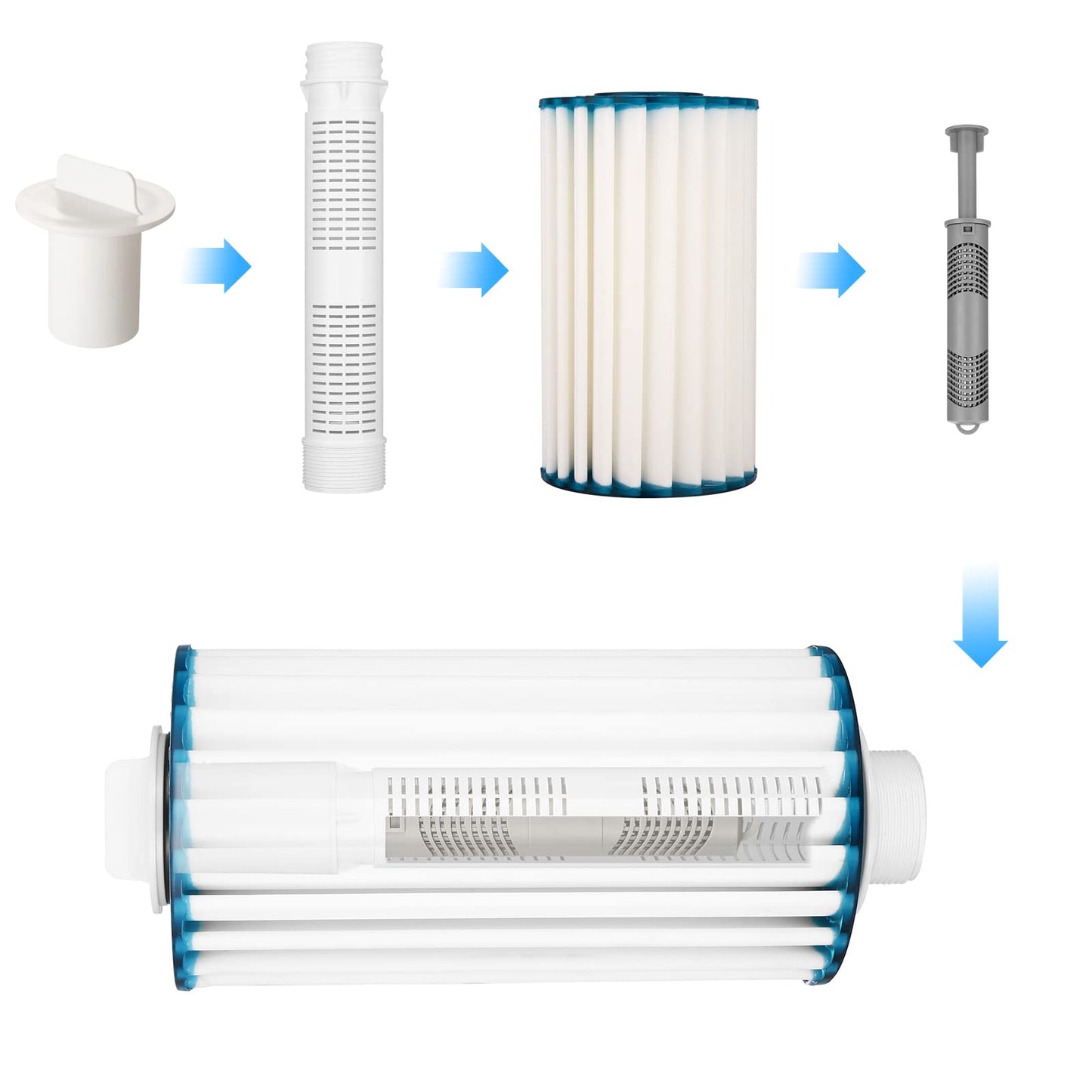 Spa Mineral Silver Ion Ag+ Cartridge Filter Sticks for Fresh and Crystal Clear Hot Tubs