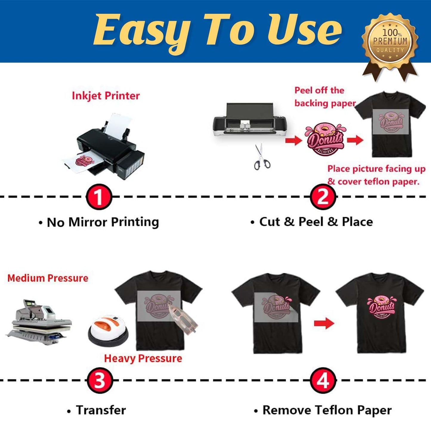 TransOurDream Heat Transfer Paper for Dark T Shirts (50 Sheets, 8.5x11", Dark 1.0) Iron on Transfers Paper for Inkjet Printer Printable Heat Transfer Vinyl for Dark Fabrics