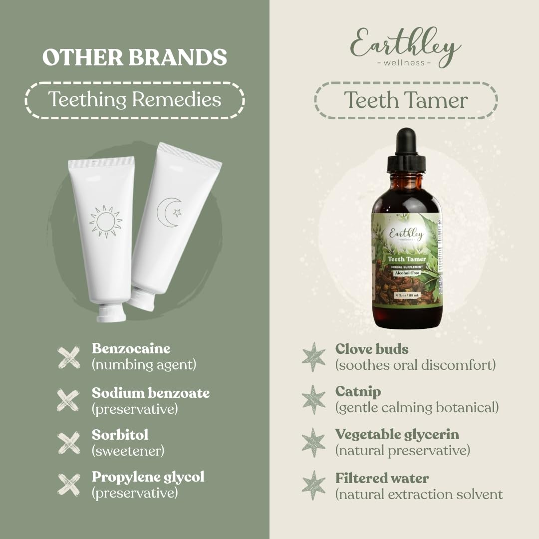 Earthley Wellness Teeth Tamer, Teething Relief for Babies & Kids, Organic Herbal Formula, Soothes Drooling, Gum Discomfort & Irritability, Sugar-Free, 3+ Month Supply (1.69 oz Glass, 500 doses)