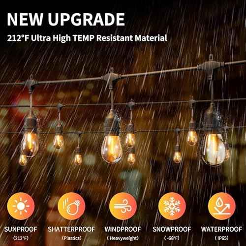 50FT Outdoor String Lights Waterproof with 30+2 Bulbs (1.5FT Bulbs Spacing), Remote & Dimmer, Commercial Grade Patio Lights with 3 Mode Light & Timing,100PC Ties for Outside