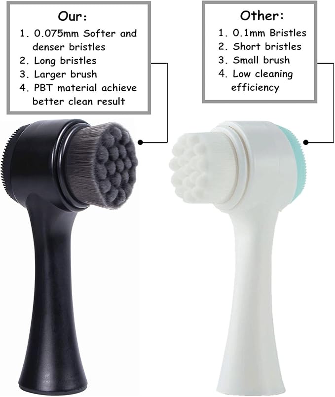 Face Brush 2 in 1, Facial Cleansing Exfoliating Scrubber Brush, Silicone Double Side Manual Face Wash Scrub Brush with Soft Bamboo Charcoal Fiber for Deep Pore Cleansing, Massaging, Skin Care