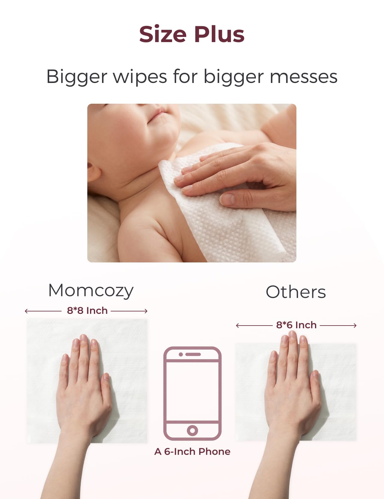 Momcozy Baby Wipes Plus Wipes –Size, Thickness, Moisture, Softness & Scenario Plus, 99% Water-Based Wet Wipes, Unscented & Hypoallergenic, Gentle for Sensitive Skin, 720 Count (12 Packs)