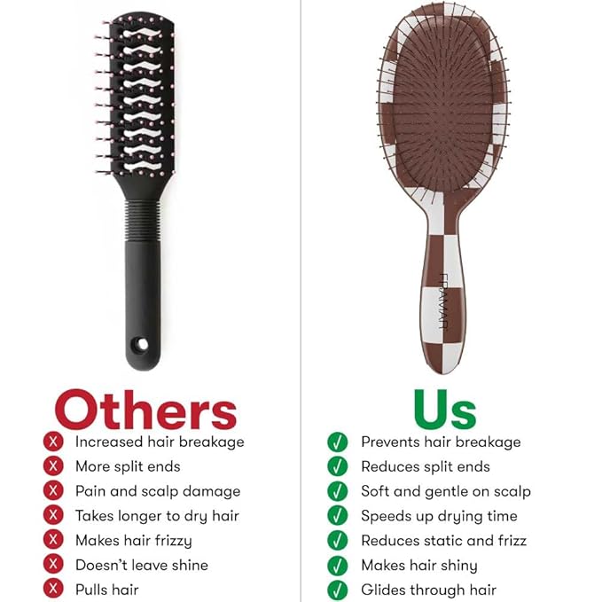 FRAMAR Hair Brush Detangler – Wet Hair Brushes For Women, Womens Hair Brush, Hair Accessories, Hairbrush For Women, Cepillos Para Cabello, Reduces Breakage – Detangle Brush - Chocolate