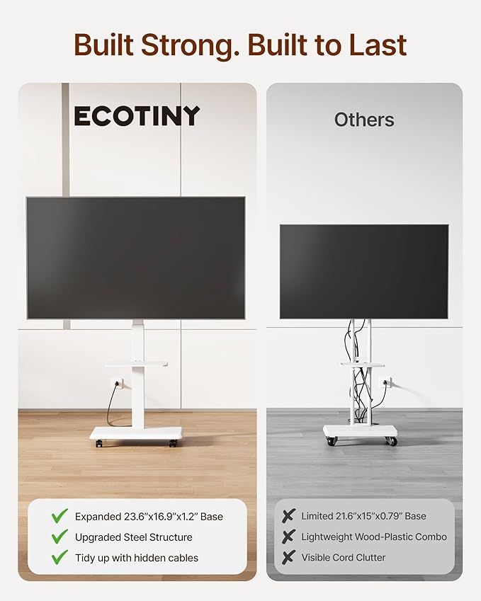 ECOTINY Steel Base Rolling TV Stand for 32-75 inch TVs up to 110 lbs, Leveling & Tilt & Swivel Mobile TV Stand with Hidden Wire Management, Height Adjustable Portable Tv Stand with Steel Shelf, White