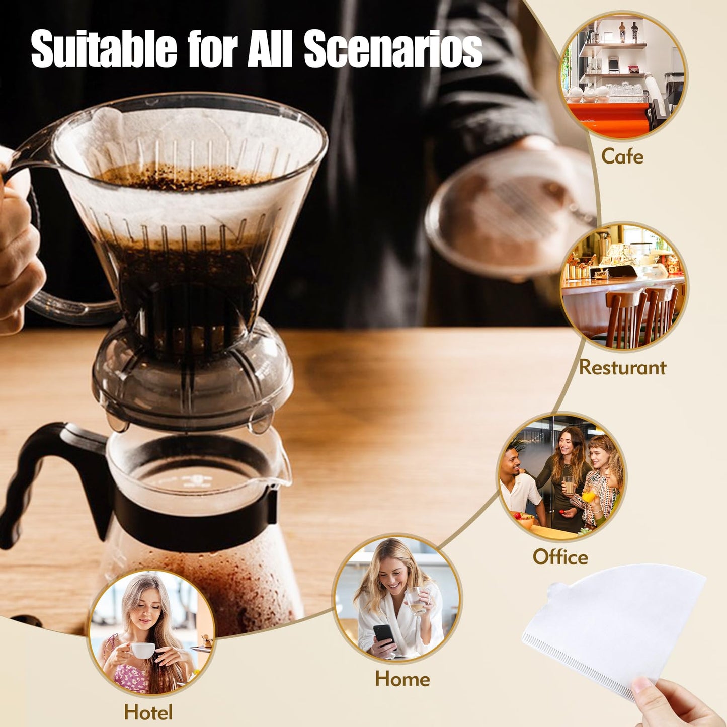reroso 200 Count Coffee Filter, Coffee Filters Disposable No Blowout, Coffee Filters 2 Cone for Drip and Pour OverCoffee Maker (1-4 Cup)