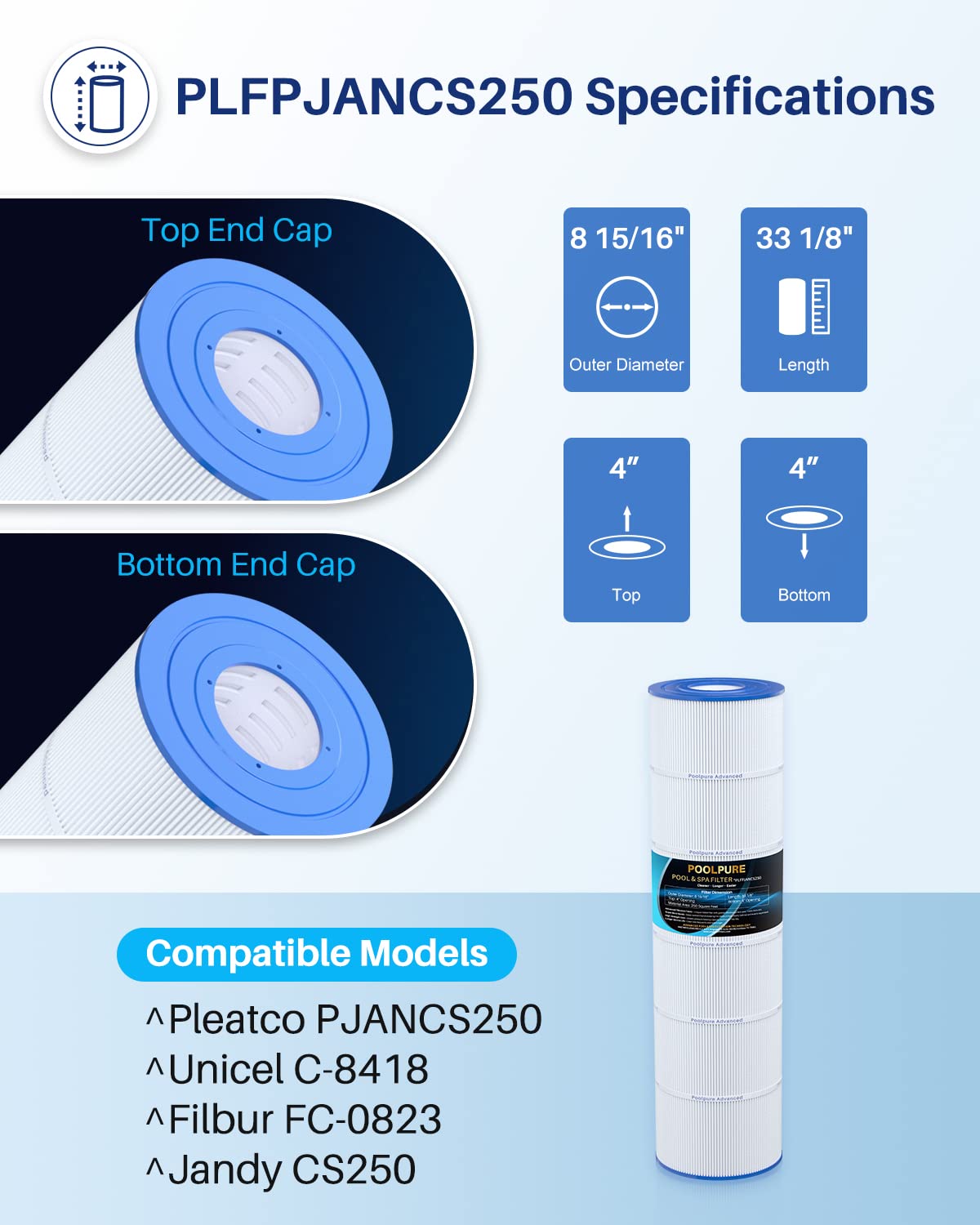 POOLPURE PLFPJANCS250 Pool Fliter Replaces Jandy CS250, PJANCS250, Unicel C-8425, Filbur FC-0824, R0462500, 17-175-3630, 250 Sq.ft Filter Cartridge 1 Pack