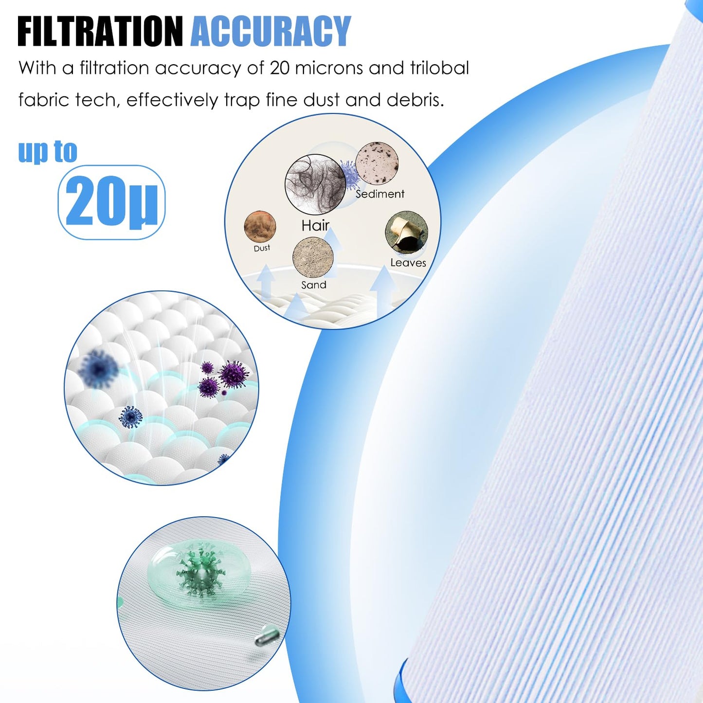 LVJUSEN Spa Filter Replaces PMA-R3 X268548 Master Spa Filter/Nordic Retreat Spa Filter/Pleatco PWW35L/Unicel 4CH-935, Fits Most Clarity, Healthy Living Spas- 1 Pack