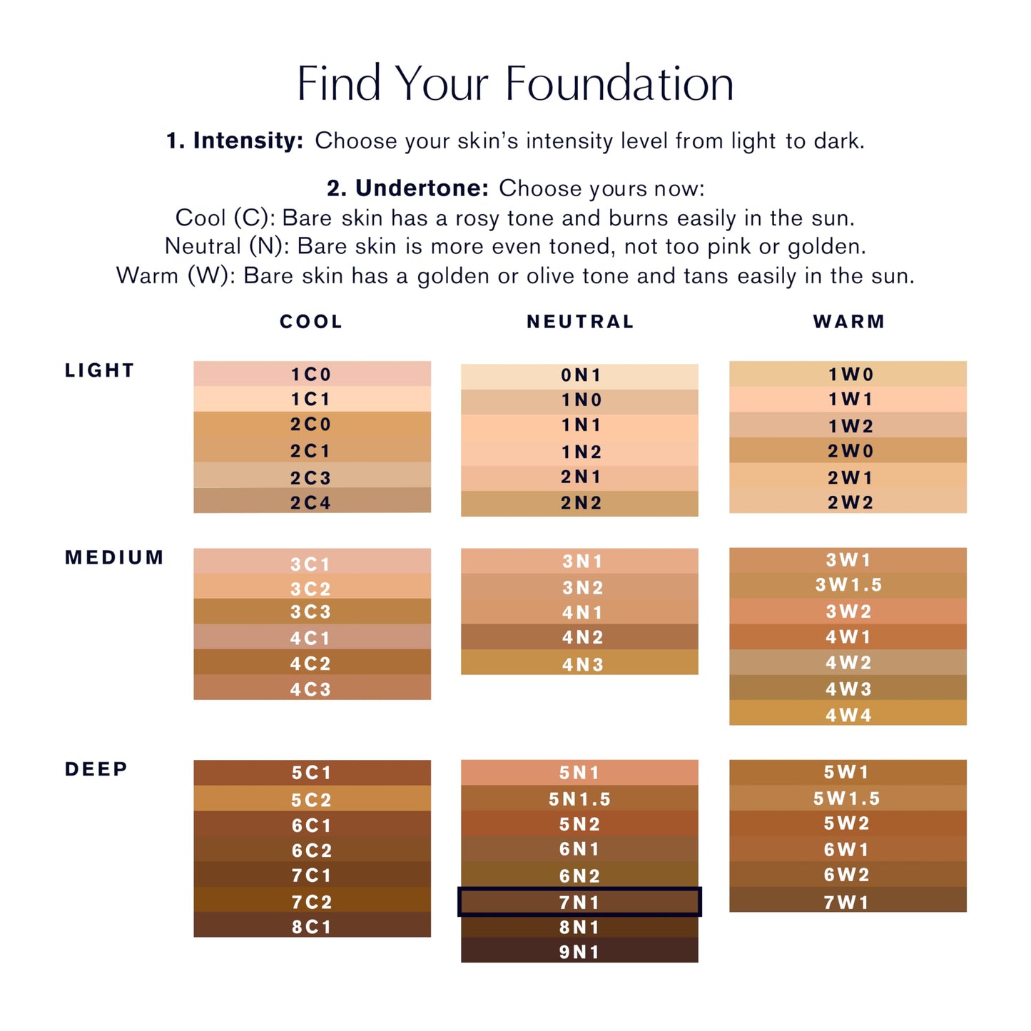 Estée Lauder Double Wear Stay-in-Place 24-Hour Long-Wear Matte Foundation Makeup | Original Formula 1 Fl Oz, 7N1 Deep Amber