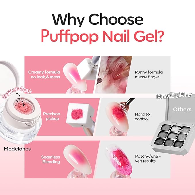 modelones Pat Paint Gel Nail Polish, 1 Jar Soak Off UV Patting Gel Polish Pigmented Colors for Ombre & Gradient & Blush Blooming & French Tip Nail Art, Blush Pink