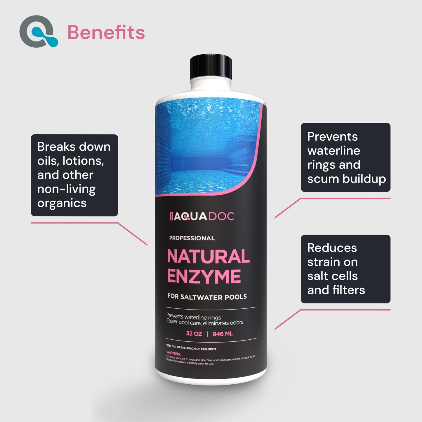 Pool Enzyme Treatment for Saltwater Pools - Pool Enzymes for Waterline Care, Oil Control & Clarity - Made in USA - AquaDoc - 32oz